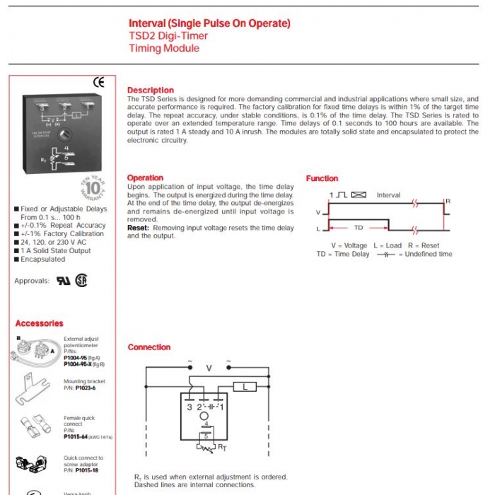 SSAC - TSD2425 - Solid State Digi-Timer Timing