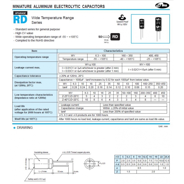 SAMWHA ELECTRIC CO LTD - RD1C337M0811MPG180 - Capacitor, Electrolytic. 330uF 16V. Package of 5