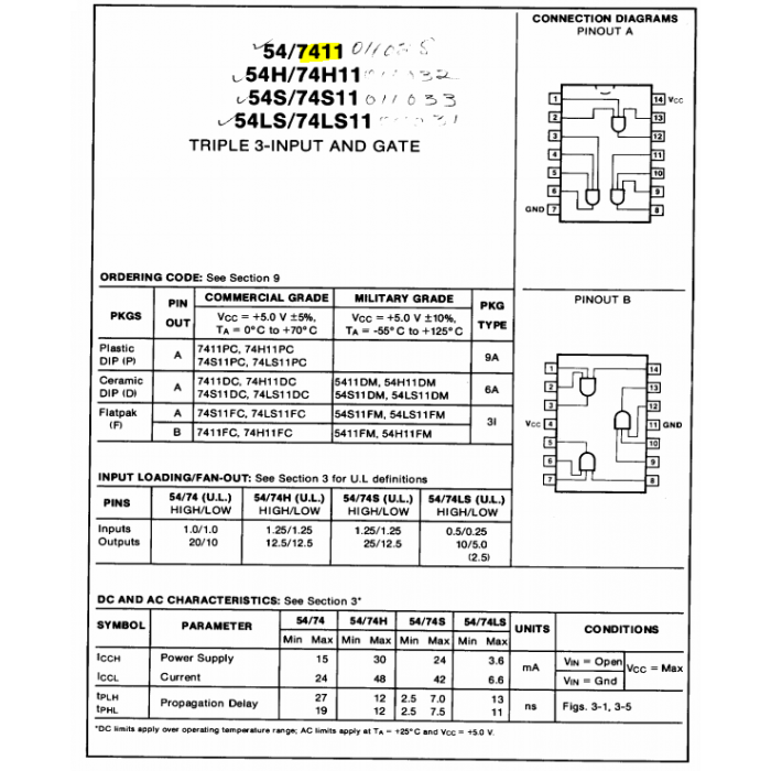 FAIRCHILD - 7411PC - IC, TTL. Triple 3 input and gate. RFE.