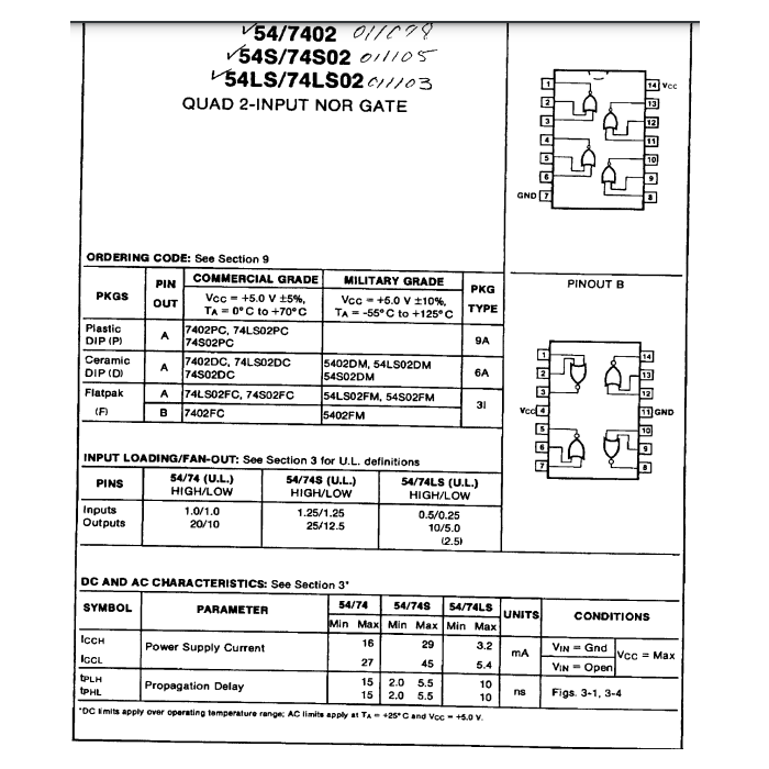 Fairchild - 7402PC - IC, TTL. Quadruple 2-input Positive-NOR Gate. 