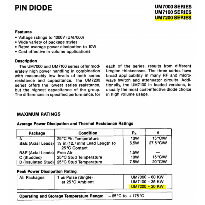 UNITRODE - UM7002 - 5-840 - Diode. High Power RF, 200V, 20W, 300GHz. 