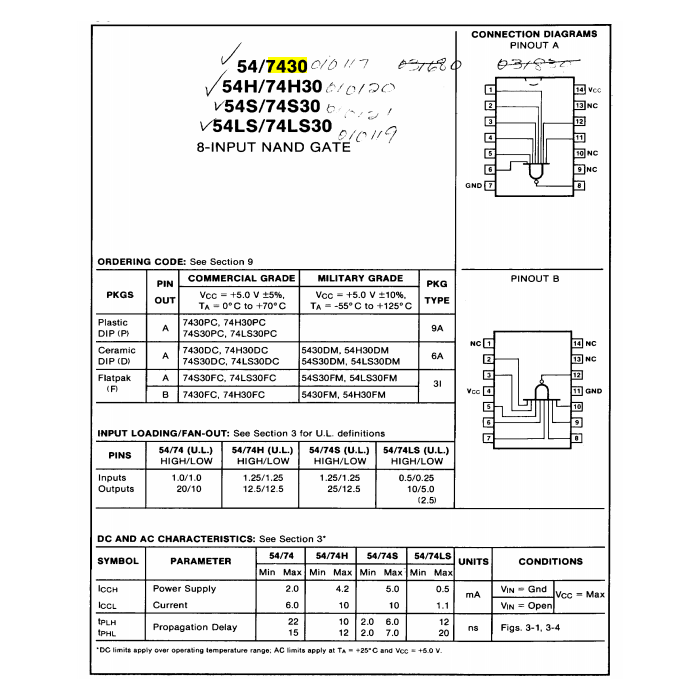 FAIRCHILD - 7430 - IC, TTL. 8 Input positive nand gate.